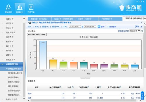 企業網站如何選擇在線客服軟件 關鍵考量與服務模式解析